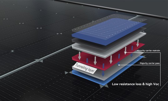 page-537-322 page-537-322