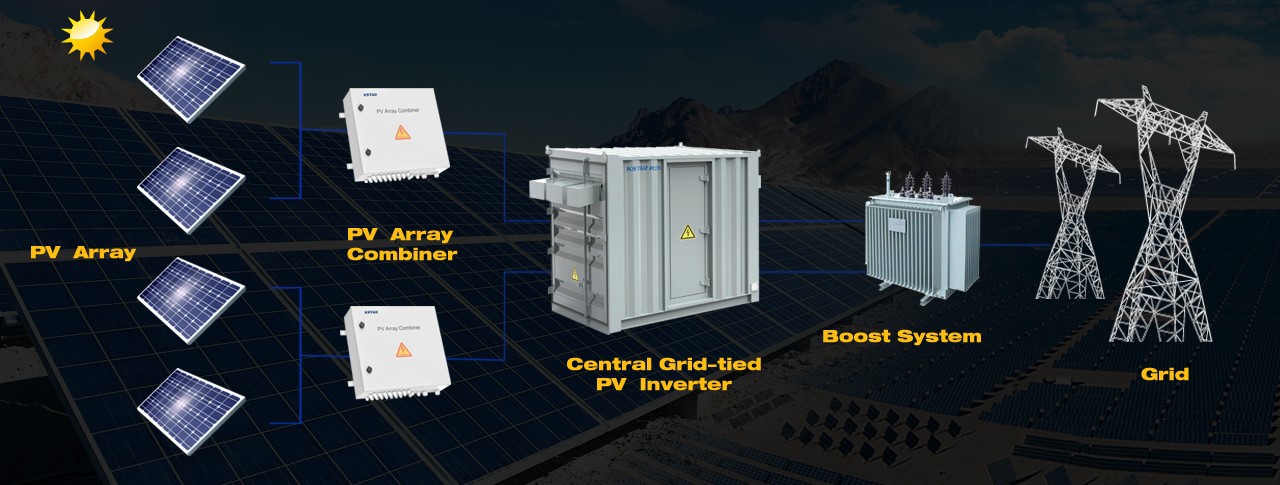 PV Solution PV Solution